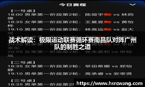 战术解读:极限运动联赛循环赛南昌队对阵广州队的制胜之道